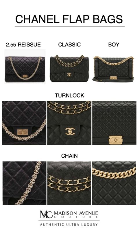 chanel flap bag vs boy bag